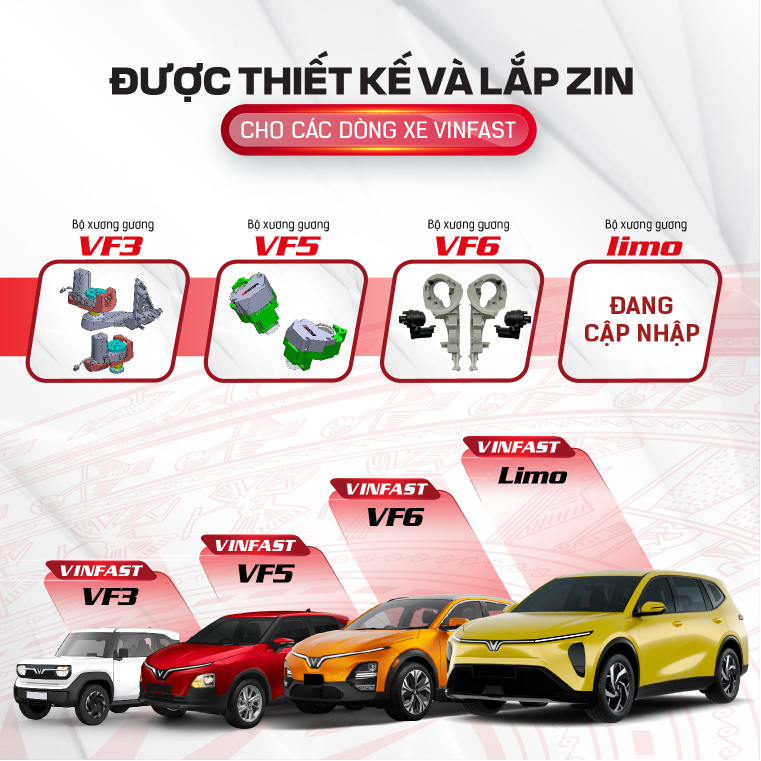 LimoGreen - Gương gập điện