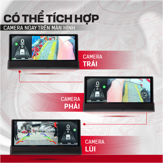 Limogreen - Màn hình IPC